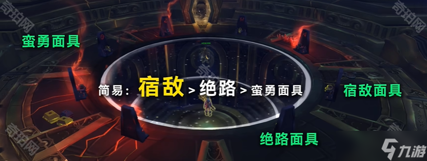 《魔兽世界》11.1.5重访惊魂幻象活动奥格瑞玛周3个面具获取攻略
