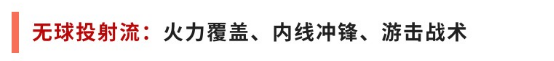 全明星街球派對【攻略】米寶球星爆料——克拉克森
