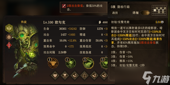 龍息：神寂大神秘籍｜海王高分陣容盤點