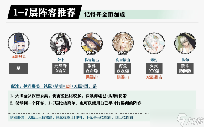陰陽師鴆秘聞怎么打 陰陽師鴆秘聞打法