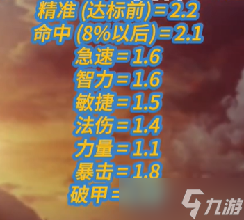 《魔兽世界》怀旧服萨满超级直升最佳配装