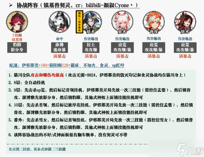 陰陽師鴆秘聞怎么打 陰陽師鴆秘聞打法