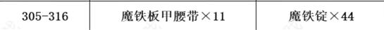 《魔兽世界》tbc锻造1-375快速冲级攻略