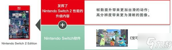 《宝可梦传说ZA》NS2版本及升级通行证内容介绍 宝可梦ZA怎么升级NS2版