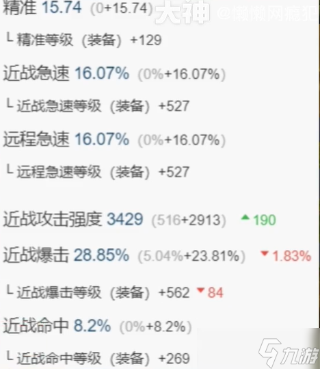 《魔兽世界》怀旧服圣骑士超级直升最佳配装