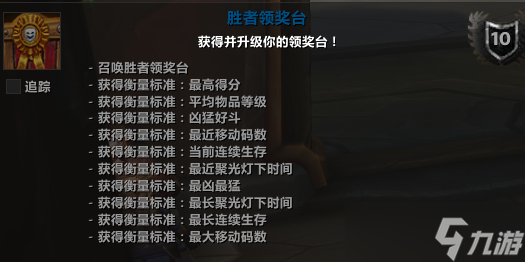 《魔兽世界》卑鄙双雄全成就完成攻略一览