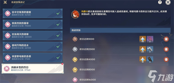 原神机谋变策战记第六关满奖励打法指南