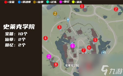 《斗罗大陆：猎魂世界》诺丁城宝箱位置一览