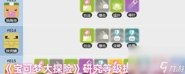 寶可夢大探險蜂蜜甜湯隱藏屬性咋樣 研究等級提升必看
