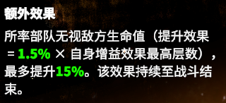 万龙觉醒能吸血的adc！三代射手英雄【摩莉甘】详细解析