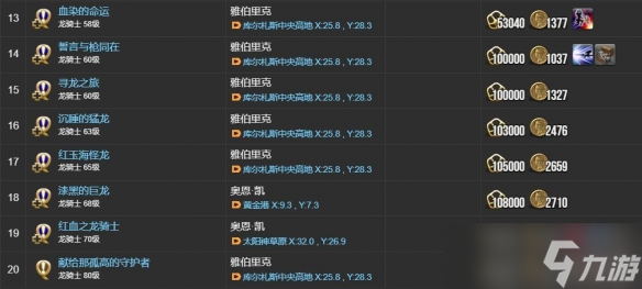 《最终幻想14水晶世界》龙骑士职业任务攻略
