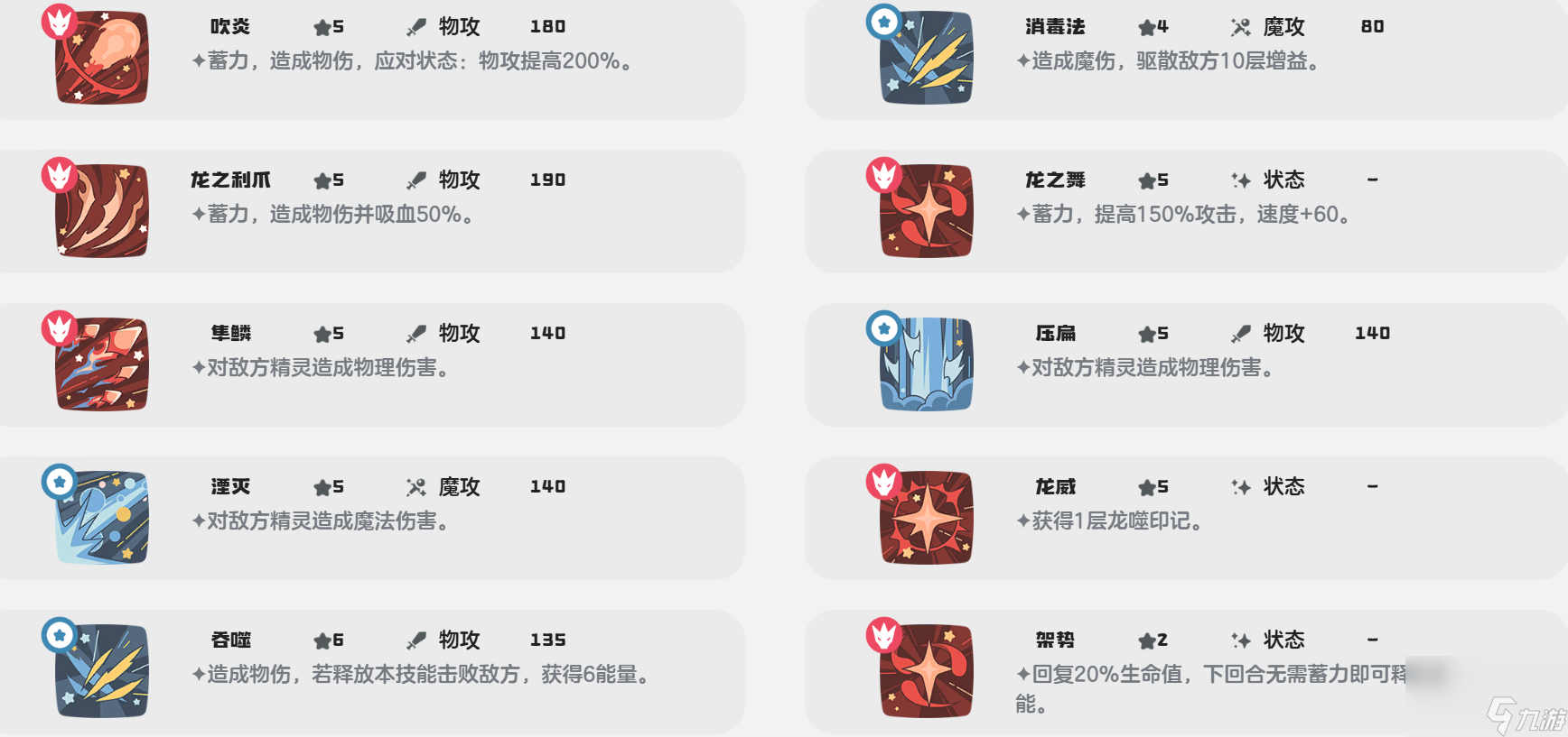 《洛克王国：世界》黄金伊兰龙技能搭配攻略