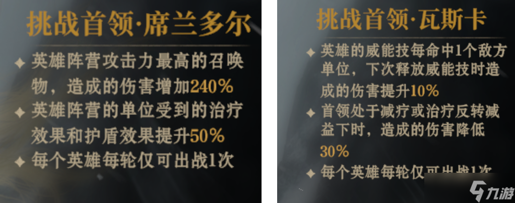 龙息：神寂异界探索指南｜混沌聚影多队配置技巧