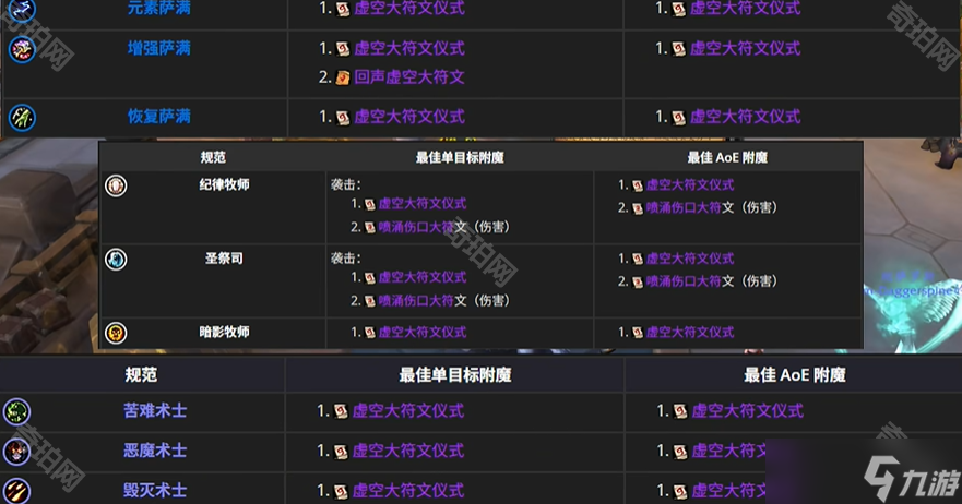 《魔兽世界》11.1.5重访惊魂幻象活动前置任务接取位置介绍