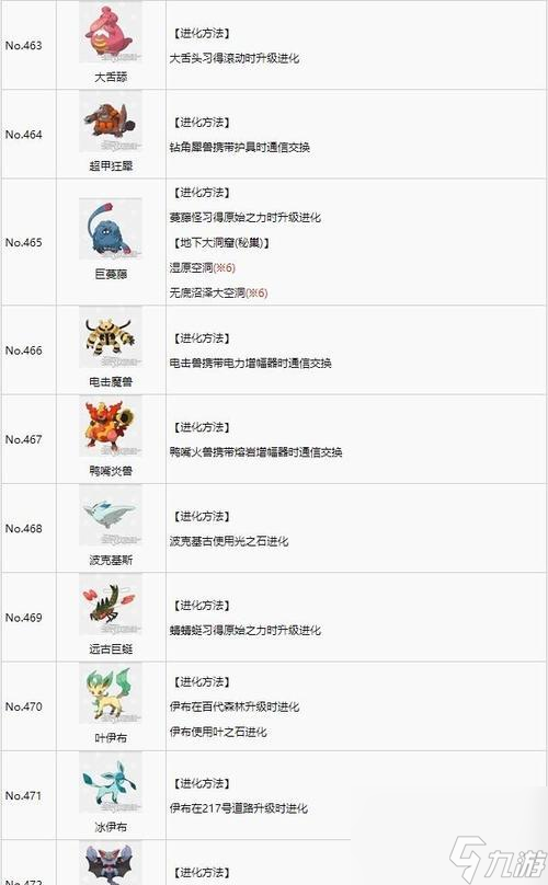 珍珠版口袋妖怪中如何抓涂了甜蜜蜜的宝可梦？