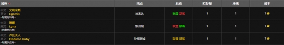 《魔兽世界》wlk附魔340-350最省材料攻略