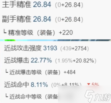 《魔兽世界》怀旧服潜行者超级直升最佳配装