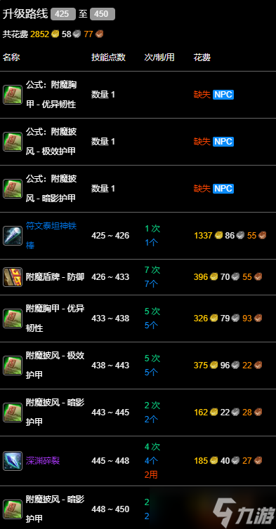 《魔兽世界》wlk附魔425-450冲级攻略