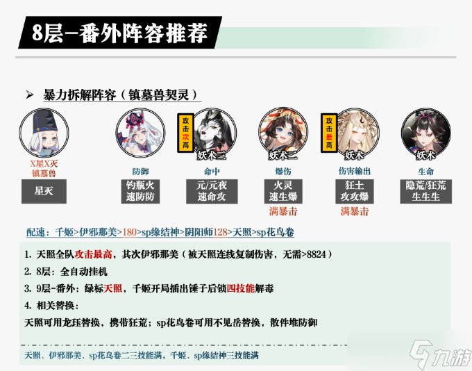 陰陽師鴆秘聞怎么打 陰陽師鴆秘聞打法