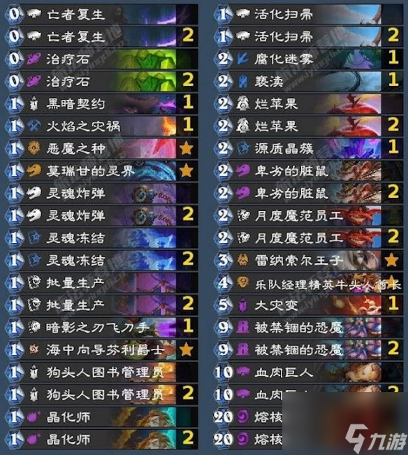 《炉石传说》狂野模式强力卡组推荐