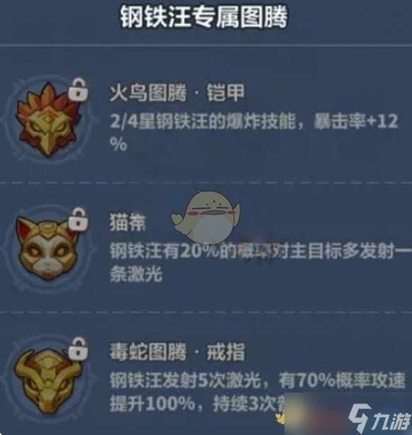 《永远的蔚蓝星球》钢铁汪养成攻略