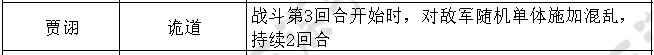 《三国谋定天下》s2赛季7位新武将预测