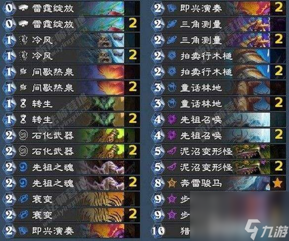 炉石传说狂野模式强力卡组有啥 酒馆战棋饰品战鼓介绍