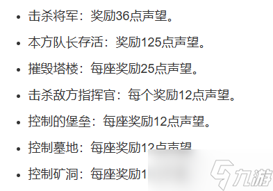 《魔兽世界》wlk雷矛卫队声望刷取攻略