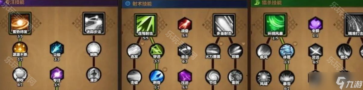 《迷雾大陆》S7赛季游侠圣化冰连弩BD推荐
