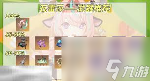 原神如何培养瓦雷莎