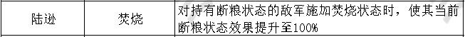 《三国谋定天下》s2赛季7位新武将预测