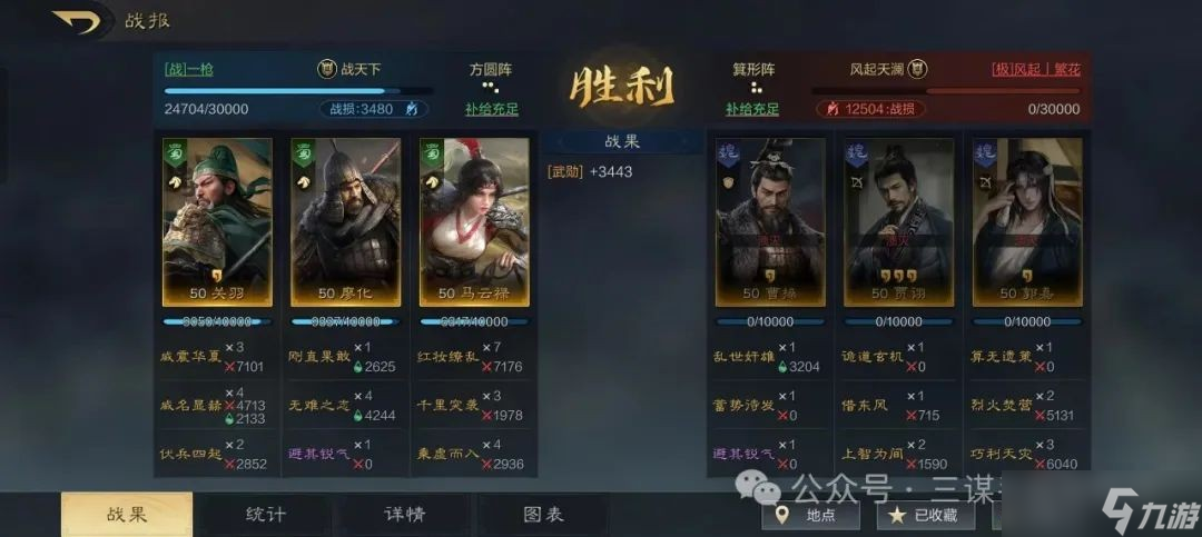 《三国谋定天下》s2赛季7位新武将预测