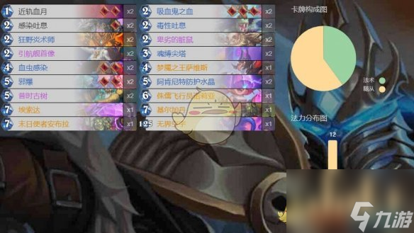 《炉石传说》末日使者安布拉各职业卡组代码一览