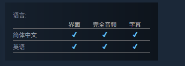 《魔釜小女巫》配置要求介绍