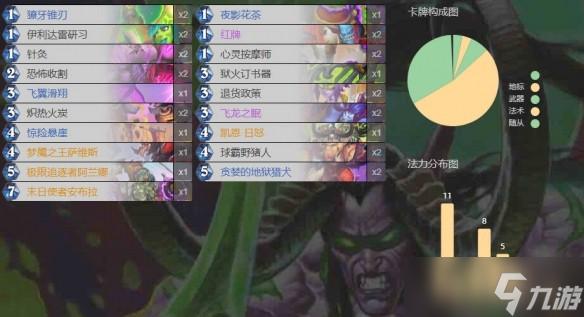 炉石传说末日使者安布拉各职业卡组代码 末日使者安布拉职业卡组分享