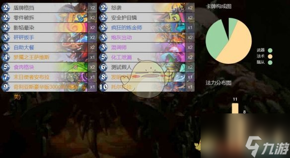 《炉石传说》末日使者安布拉各职业卡组代码一览