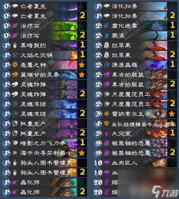 炉石传说狂野模式强力卡组有啥 酒馆战棋饰品战鼓介绍