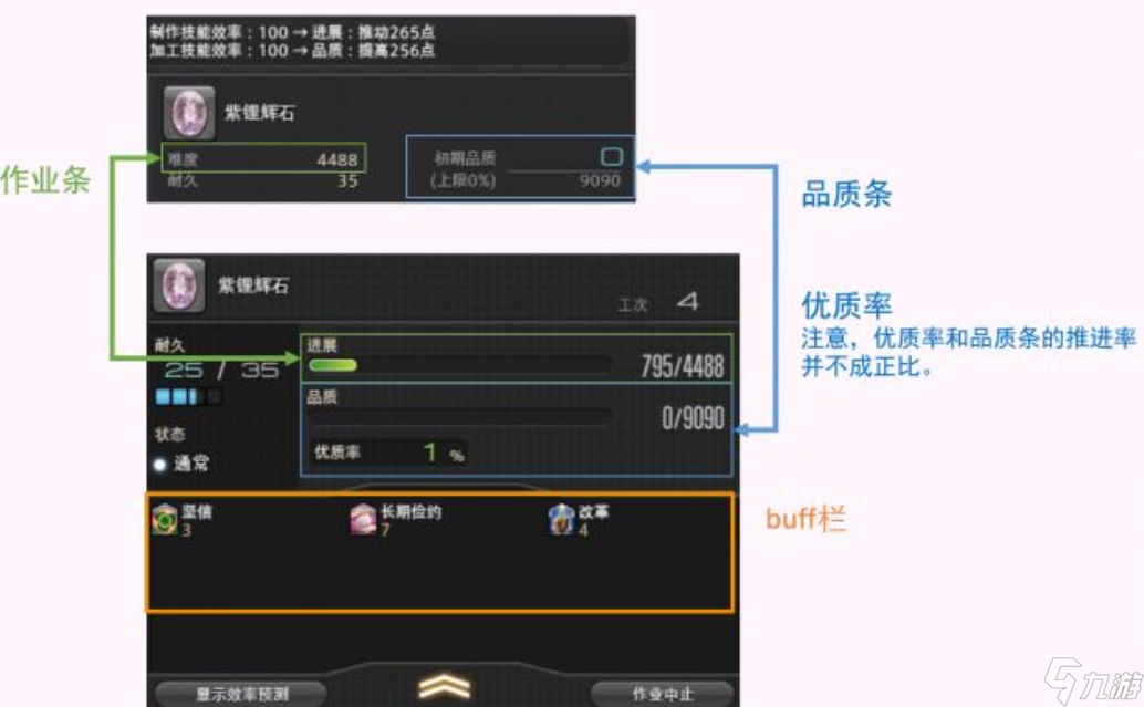 《最终幻想14水晶世界》制作笔记做法攻略