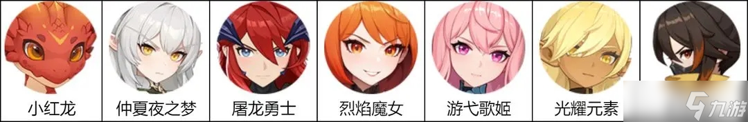 龙魂旅人新手攻略