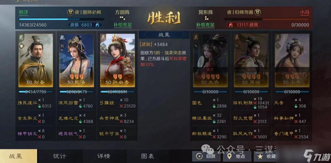 《三国谋定天下》刘备孙尚香夫妻战队搭配攻略
