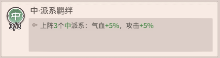 《自由侠客录》中期进阶阵容推荐