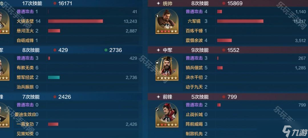 《世界启元》S10赛季周瑜爱迪生肉队推荐