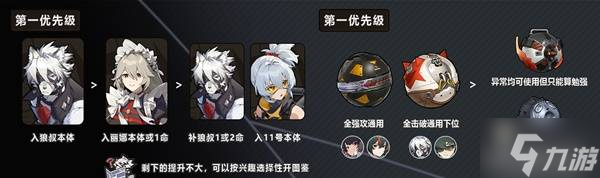 《绝区零》自选常驻代理人与音擎推荐