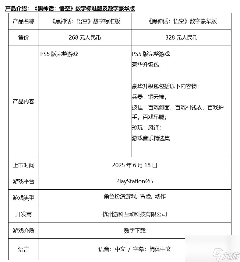 《黑神话：悟空》PS5国行版将于6月18日正式发售