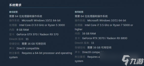 《汽车经销商模拟器》配置要求介绍