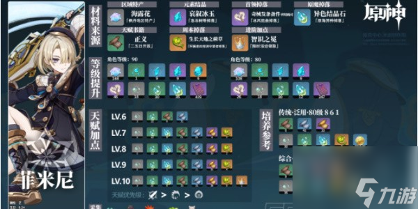 原神菲米尼突破材料是什么