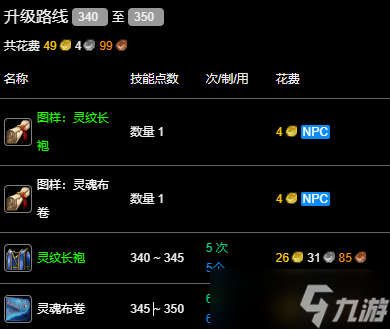 《魔兽世界》wlk裁缝340-350最省材料攻略