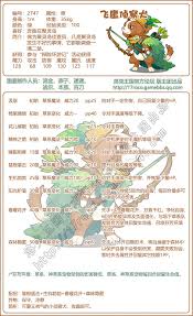 洛克王国探险环游记图鉴是什么