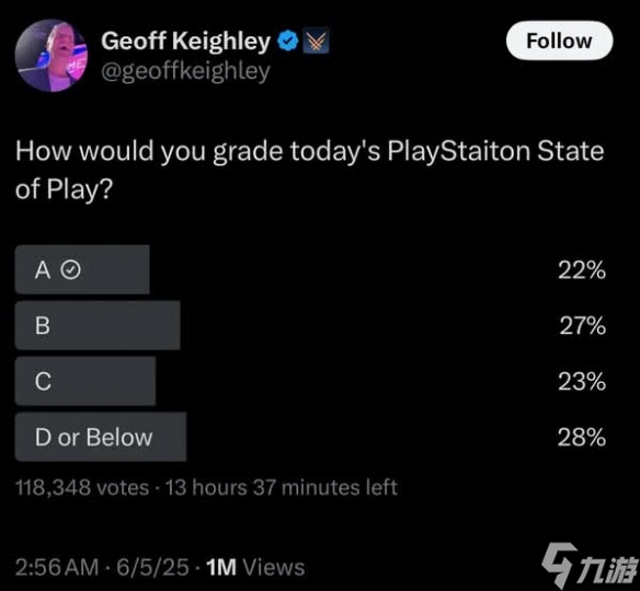 索尼「State of Play」反响冷淡 玩家锐评缺乏大作惊喜