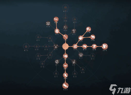 囚谕牢笼《第五人格》【监管者-“跛脚羊”】基础攻略新鲜出炉